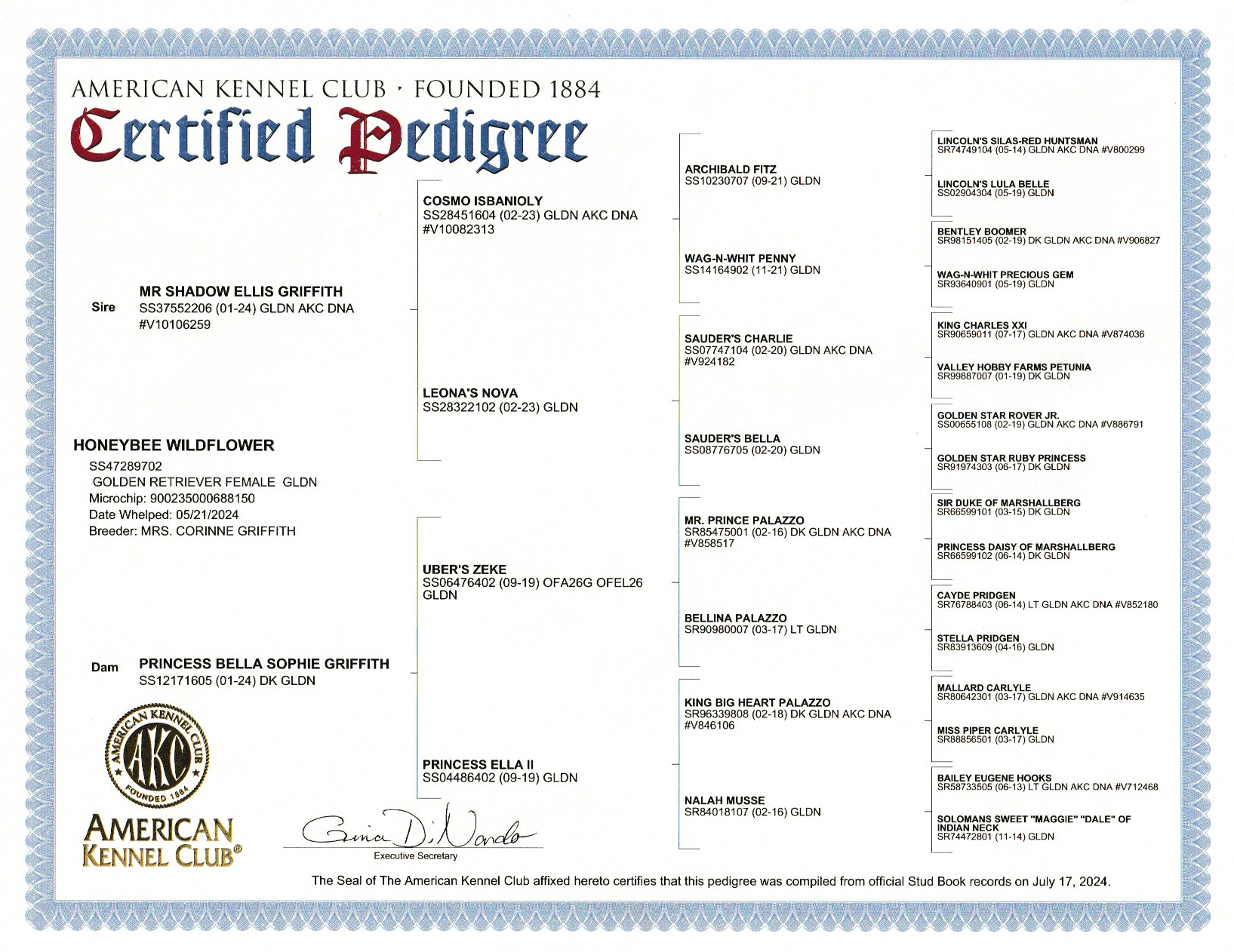 Honeybee's certified pedigree